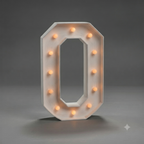 Números encajonados con luces calidas y frias 1,2,3,4,5,6,7,8,9,0