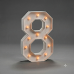 Números encajonados con luces calidas y frias 1,2,3,4,5,6,7,8,9,0